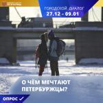 Новый опрос «О чем мечтают петербуржцы?»